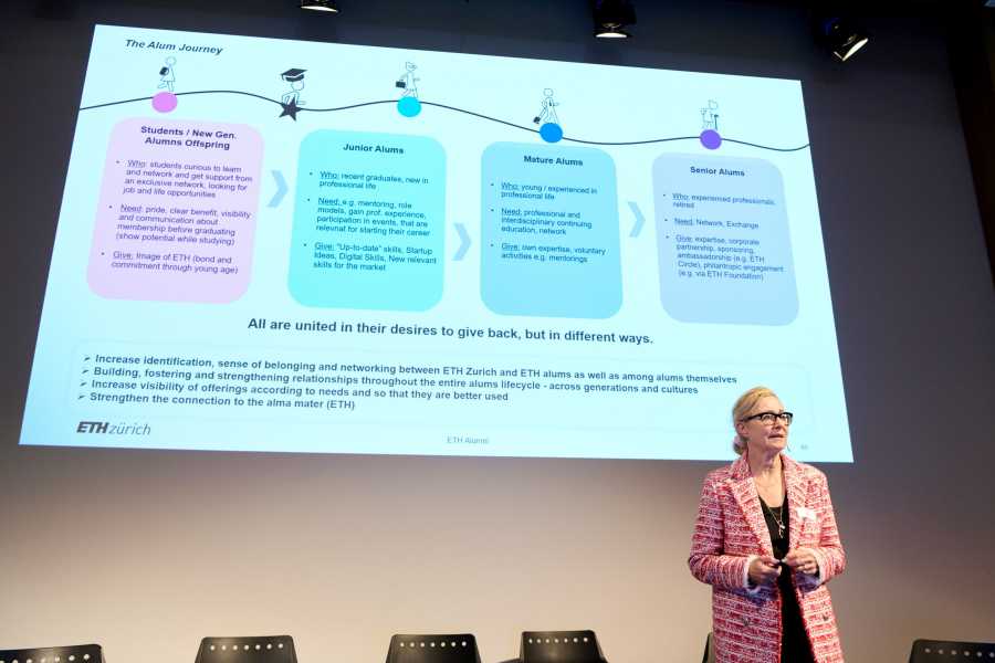 Jeannine Pilloud, Präsidentin ETH Alumni